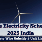 Free Electricity Scheme 2025 India | State-Wise Subsidy & Unit Limits