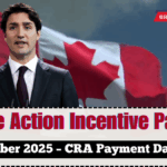 Climate Action Incentive Payment October 2025 – CRA Payment Dates