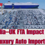 India–UK FTA Impact on Luxury Auto Imports